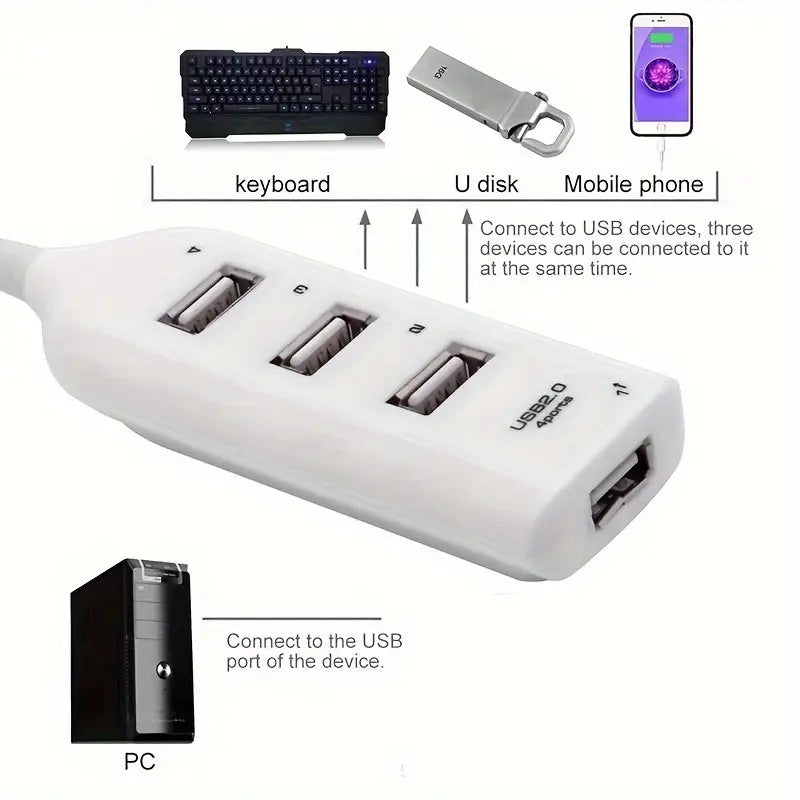 Compact 4-Port USB 2.0 Hub with Power Adapter for Easy Connectivity